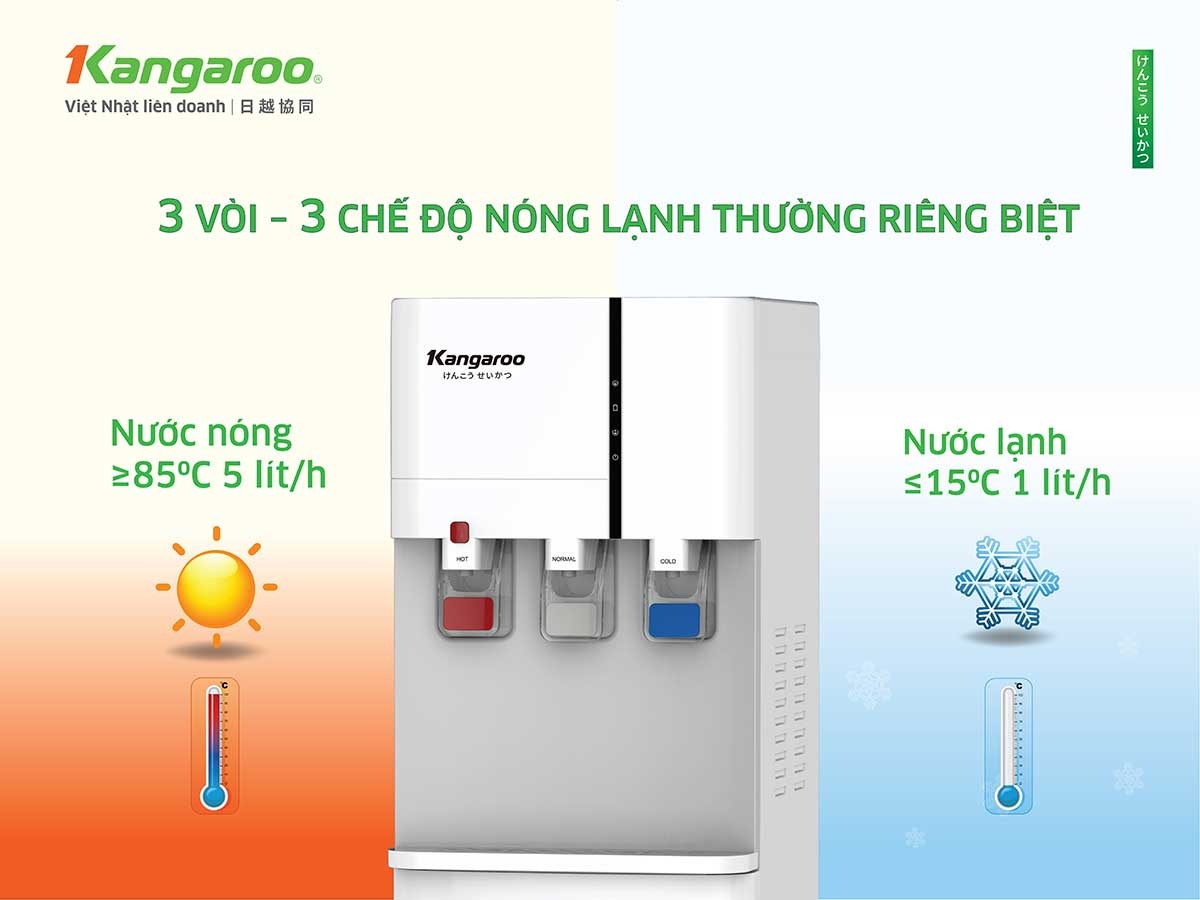 Khả năng cung cấp 3 chế độ nước linh hoạt